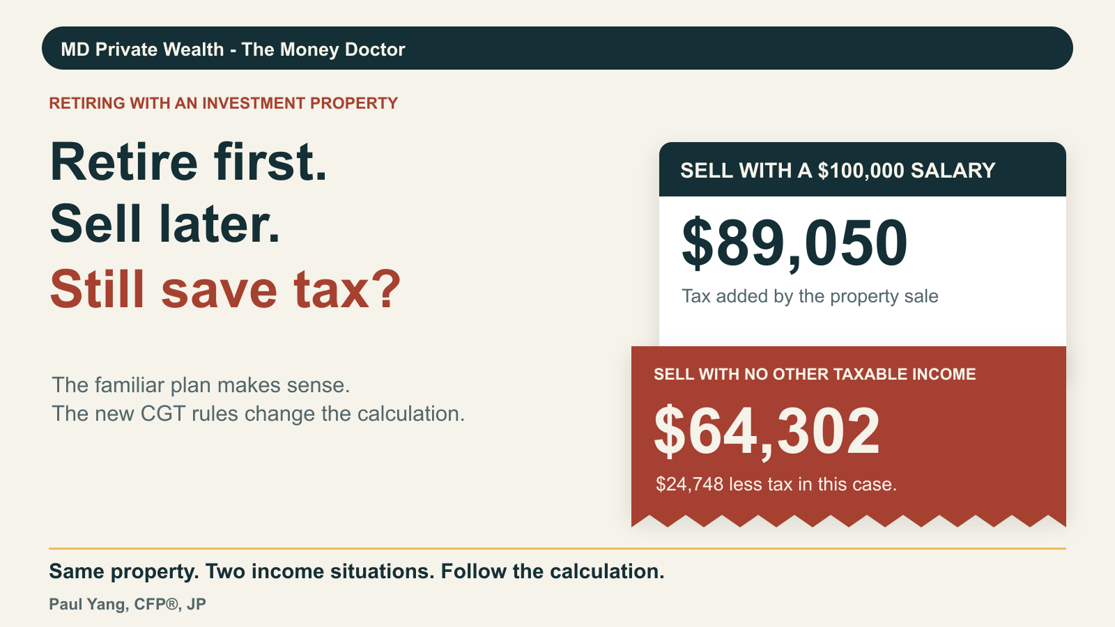Retire First, Sell Later—Does It Still Save Tax?